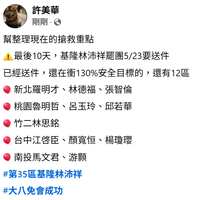 https://images.plurk.com/5yNcG67fTjSW6FJRY1lBMs.png