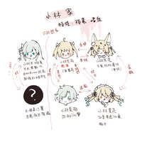 https://images.plurk.com/5yjmRl32UBScyRc7LficKN.jpg