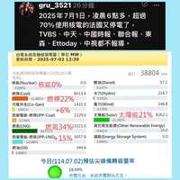 https://images.plurk.com/5ztN5WGLokkzxHEPP9NftT.png