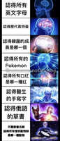 https://images.plurk.com/5zzwWYokcl4q8Z2Ghk31nJ.jpg
