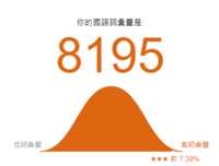 https://images.plurk.com/60C9tCaJOba4EfvdKlXNbu.png