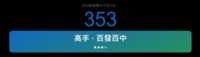 https://images.plurk.com/60h1xrtq8qeFrIiWD7qc10.png