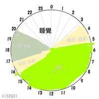 https://images.plurk.com/627vyyOogtLLaB7aezASwT.jpg