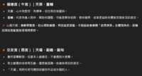 https://images.plurk.com/62qo85JXxg5vZsH2wCitbv.png