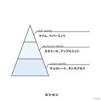 https://images.plurk.com/630l5sZrjBcqrciPCOEQjt.jpg