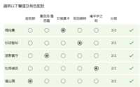https://images.plurk.com/63M5U30RQNdaTtB3qzfaFV.png