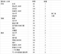 https://images.plurk.com/63fRQ95qUd9t1Q1cq2Bp84.png