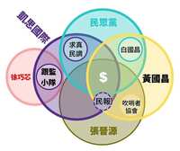 https://images.plurk.com/63jXZXkb4PqnBQQYlo08t5.jpg