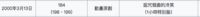 https://images.plurk.com/640HiBkeZPTXJ3JfX1rMFf.png