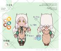 https://images.plurk.com/647601sCDVfAdY5KqcHB0Z.png