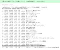 https://images.plurk.com/64ceAHLmk8ttcX3RyDoCo5.png