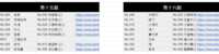 https://images.plurk.com/65miIW7N9sWJf7pntZj5em.png