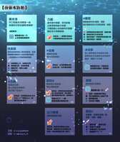https://images.plurk.com/65sLMGHkDlQudfwuEGM1UZ.png