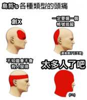 https://images.plurk.com/673HRdJwOy5P6xy9OwRyOP.png