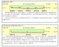 https://images.plurk.com/67E9tuhV5fZAtsr8PBjh5C.jpg