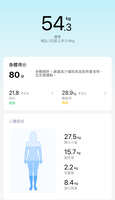 https://images.plurk.com/67Er3VPL1oUfTH9kyUa2GM.jpg