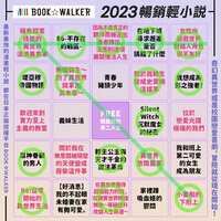 https://images.plurk.com/67JmZQ4eOjU2hhWFE2OVD2.png