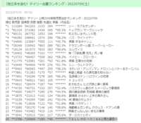 https://images.plurk.com/67MaBE4nby2sXbzuXivbkW.png