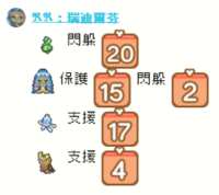 https://images.plurk.com/69hflrnSDDiCLZHyRO7rfE.png