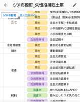https://images.plurk.com/6Ahcut0nP4zsNZbt2QJYbP.png