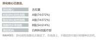 https://images.plurk.com/6B3yOAG7kEBRRKKpI0OL4b.png