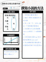 https://images.plurk.com/6Bkne0vpXQZkRZjKDdGbfR.jpg