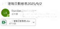 https://images.plurk.com/6CXFNWd7wIdZOzl6okncCv.png