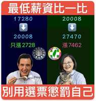 https://images.plurk.com/6CdyoYAwGIYCnCubOC6raO.jpg