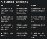 https://images.plurk.com/6CfuPYPpB5UfFExXaEByQH.png
