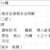 https://images.plurk.com/6EAtTor1so4mavw1K4om8X.png