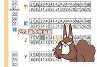 https://images.plurk.com/6Eo6xCkIfHKp0ewDH3RS4R.jpg