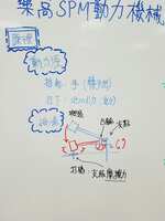 https://images.plurk.com/6GcQZhmTuHIbU8KQmMBOEy.jpg