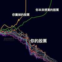 https://images.plurk.com/6H1d9I7qB7xZTV46623Cin.jpg