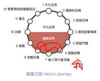 https://images.plurk.com/6HXPeR1WWoKiHSeGvbuge6.png