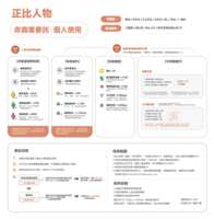 https://images.plurk.com/6HzeDnW99UeYYAfPoA4WJZ.png