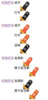 https://images.plurk.com/6JcRhXV1eUVxAHQTMcMQfS.png
