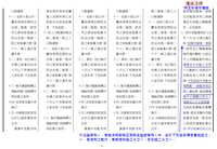 https://images.plurk.com/6KNlj7shlwNgFjNcjxVX3f.png