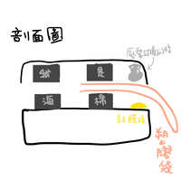https://images.plurk.com/6L5RqcKavJqjj7EoPr4wLQ.jpg