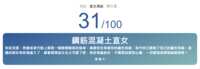 https://images.plurk.com/6LR1VLakYyX7Jd90mceFnn.png