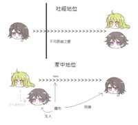 https://images.plurk.com/6Ldd6UKATKSPh4jPxdIbFA.png