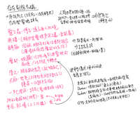 https://images.plurk.com/6MieqpWWT5qrDxGX9FbaBo.jpg