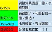 https://images.plurk.com/6Mp97dWeI7WRm8ASMxRMlU.jpg