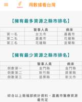 https://images.plurk.com/6N95dnF1i5XSgVZBpyBet0.png