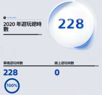 https://images.plurk.com/6OWG0yU3WizQ8rg5b9kCHT.png