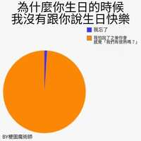 https://images.plurk.com/6OyrWol7IHrxZplAvv5rD8.jpg