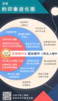https://images.plurk.com/6QMAQRZfO0y0db8nYUT0Cd.png