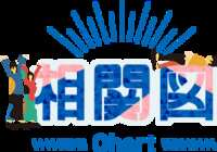https://images.plurk.com/6QYZMDImzZ34Ik66LmooYY.png