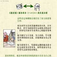 https://images.plurk.com/6QYbYEJIa4n43qq8BZHpdP.png