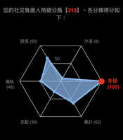 https://images.plurk.com/6QZiR6WdxAi2Tkd0GD5QBr.jpg