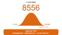 https://images.plurk.com/6Rrr5igBJyPFf32SAFlQth.png
